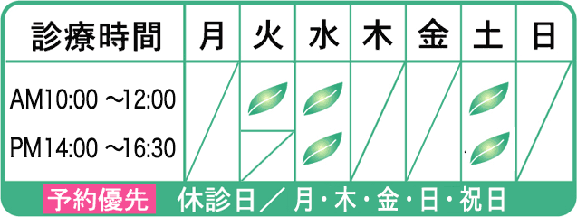 診療時間